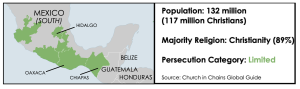 Mexico Map (Chiapas: Hidalgo: Oaxaca)